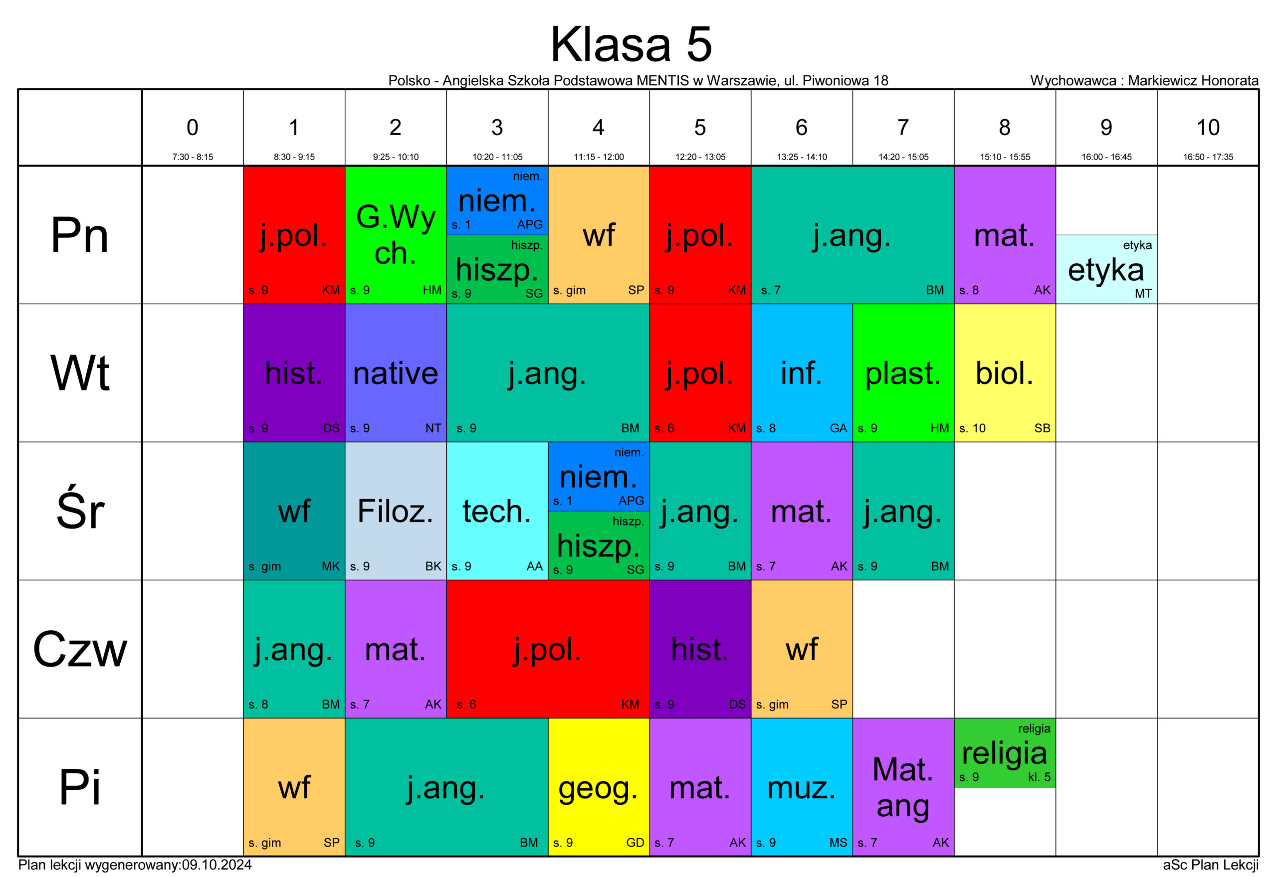 plan 5 scaled - Plan lekcji